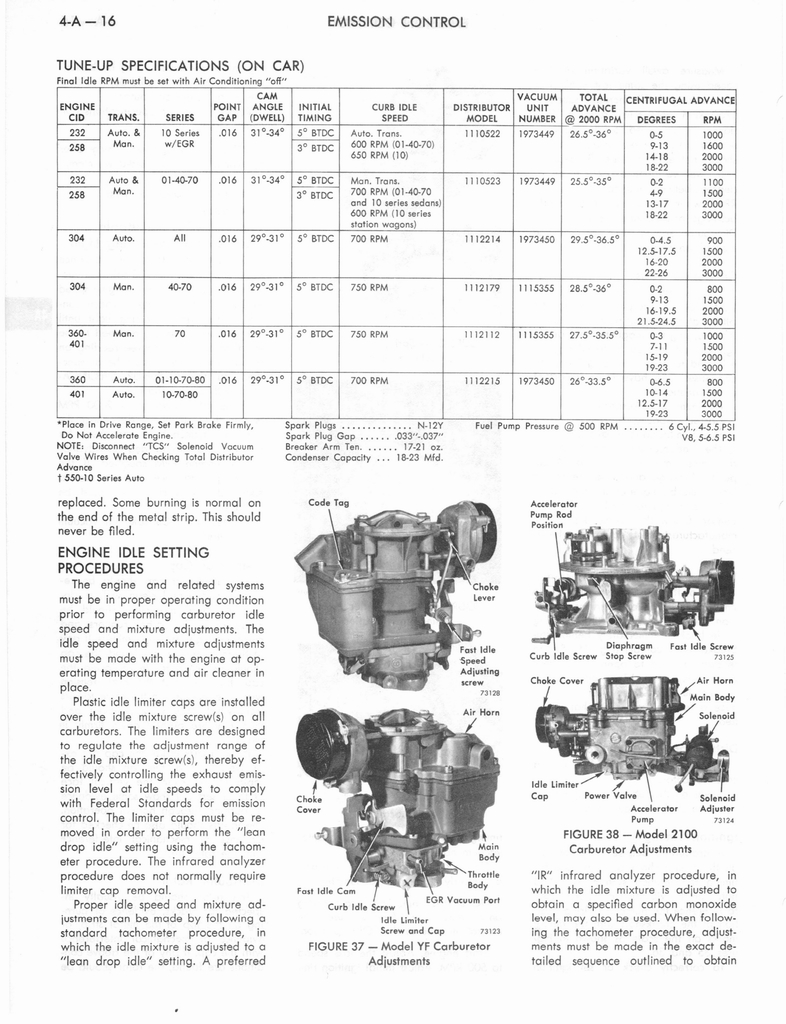 n_1973 AMC Technical Service Manual182.jpg